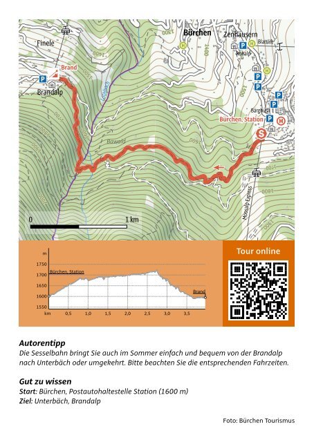 Top_Wanderungen_Region_Oberwallis