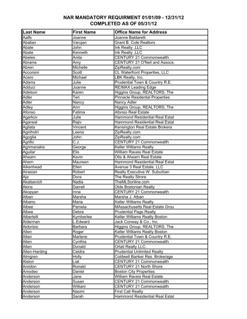 nar mandatory requirment 01/01/09 - Greater Boston Real Estate ...