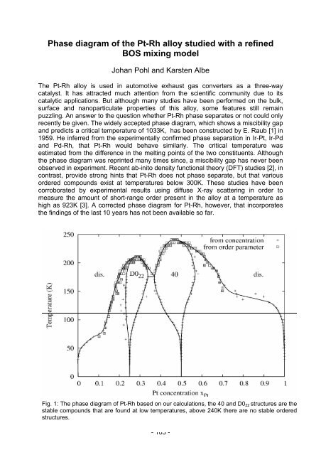 Electronic Material Properties - und Geowissenschaften ...