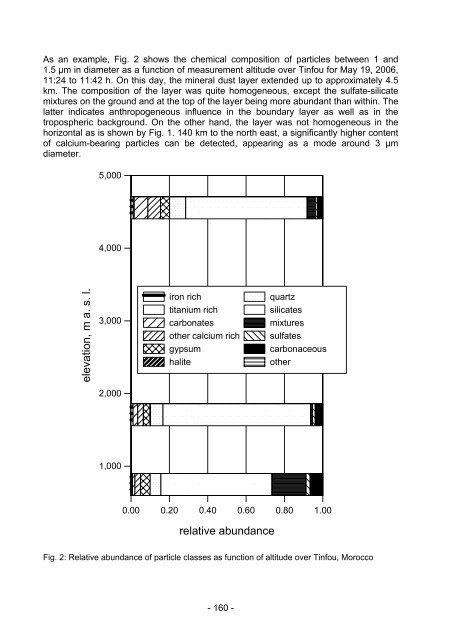 Electronic Material Properties - und Geowissenschaften ...