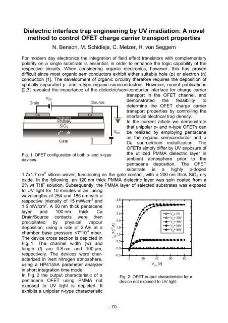 Electronic Material Properties - und Geowissenschaften ...