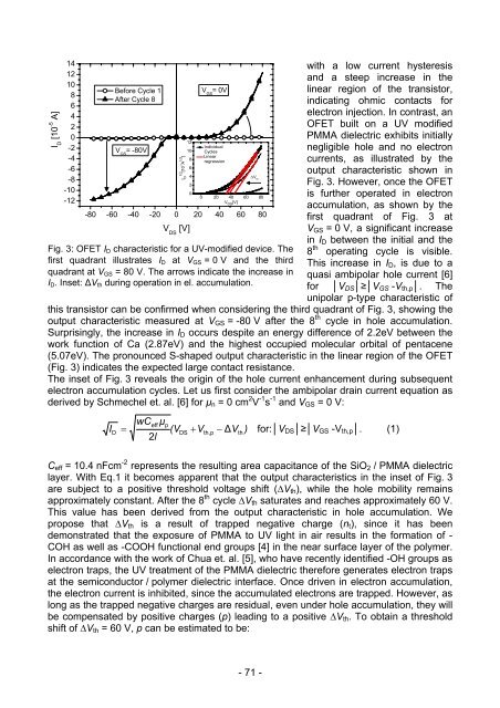 Electronic Material Properties - und Geowissenschaften ...