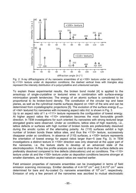 Electronic Material Properties - und Geowissenschaften ...