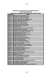 Inscrição Nome 3039099 ABRAAO COTRIM DOS SANTOS ... - UFRRJ