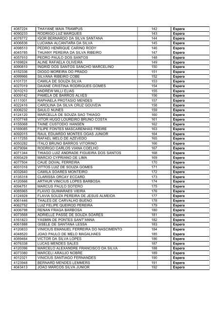 comissão permanente de vestibular classificados vestibular 2008 ...