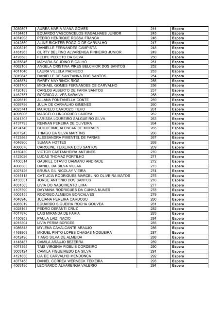 comissão permanente de vestibular classificados vestibular 2008 ...