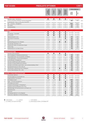 FIAT SCUDO PREISLISTE OPTIONEN 1/2011