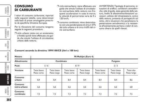 001-017 SCUDO LUM I:001-017 ScudoG9 IT - Cesaro