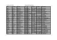 SR-Liste Stand 06.12.2012