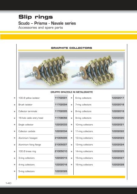 Slip rings Scudo – Prisma - Navale series - Transmo-EEP