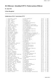 28. Döhrener Abendlauf SPVG Niedersachsen Döhren