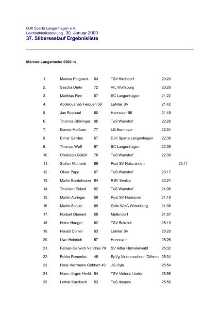 2000 37. Silberseelauf - DJK Sparta Langenhagen eV