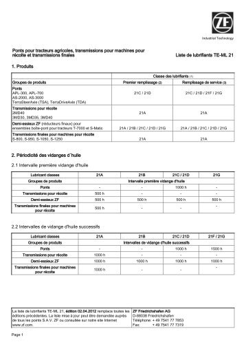 TE-ML 21_fr1433.pdf - ZF-ServiceLine - ZF Friedrichshafen AG