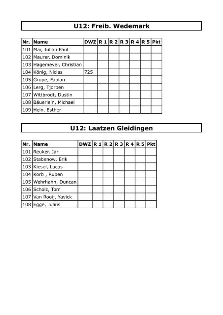 U20 - Schachbezirk Hannover