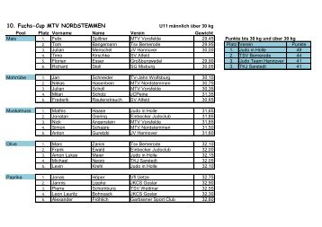 Ergebnisliste 2010 U11 über 30 - kfv-judo-hildesheim.de