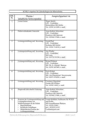 pdf-Datei - Lehrerbildung