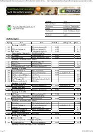 Abschlusstabelle und Spielplan - Niersia Neersen