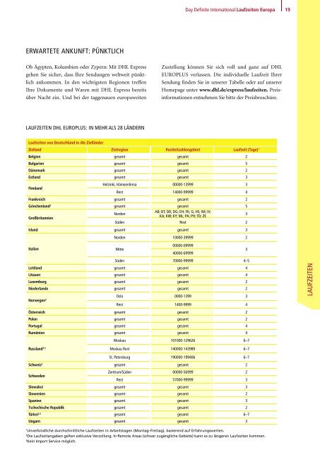 DIE DHL EXPRESS WELT – LEISTUNGEN IM ÜBERBLICK