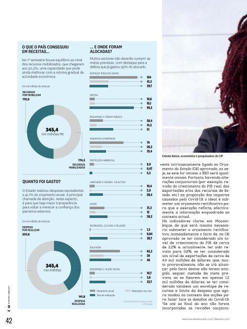 Economia & Mercado Setembro 2020