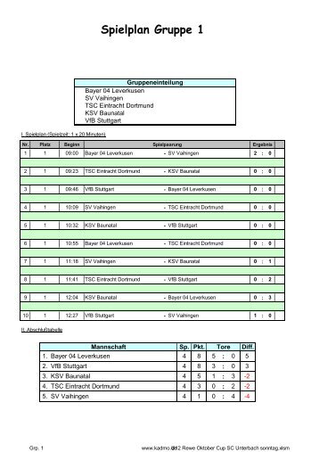 Spielplan Gruppe 1 - SC Unterbach