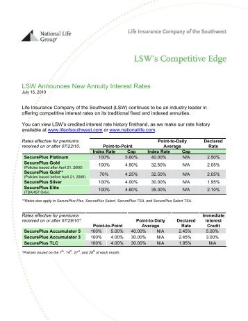LSW Announces New Annuity Interest Rates - ECA Marketing