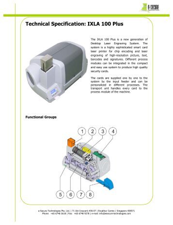 Technical Specification: IXLA 100 Plus - e-Secure Technologies