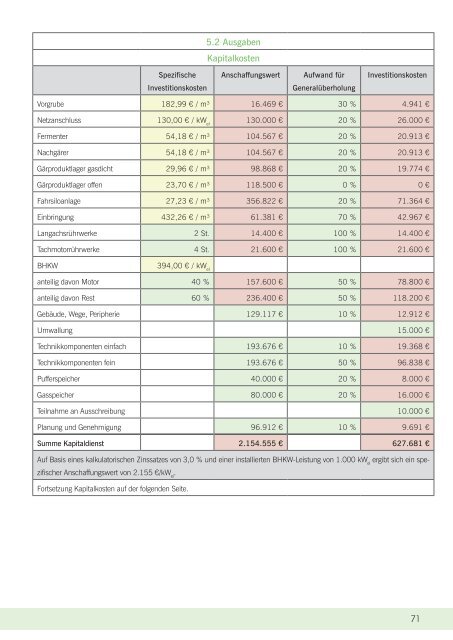 Leitfaden Biogas nach dem EEG – (wie) kann’s weitergen?