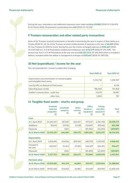 Annual Report and Financial Statements