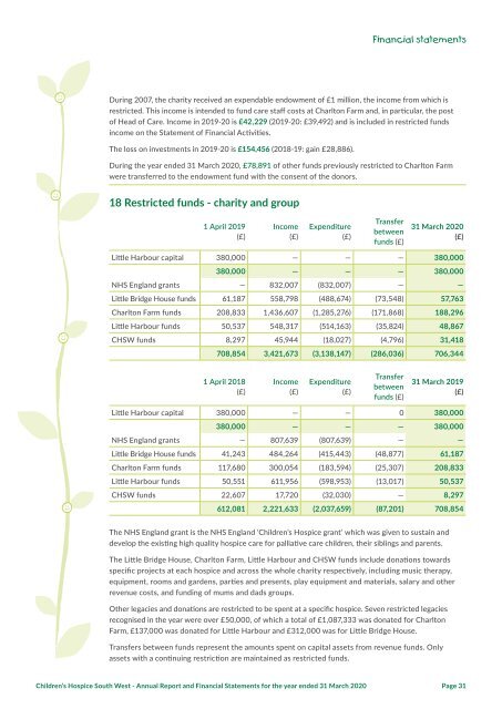 Annual Report and Financial Statements