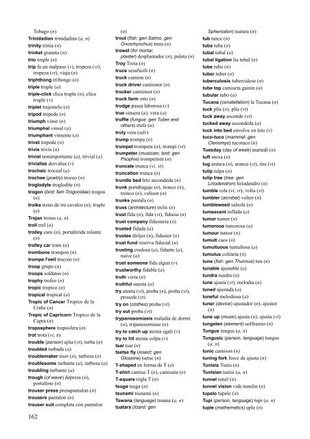 English Lingua Franca Nova Dictionary