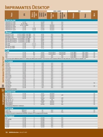 scanpages 07 08 - DATACollection