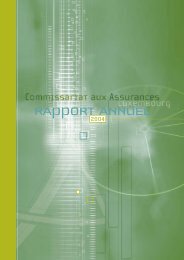 Rapport annuel 2004 PDF - Commissariat aux Assurances