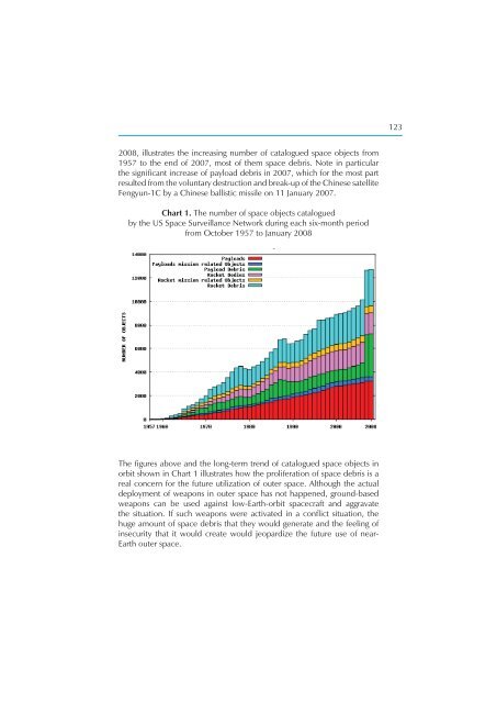 Security in Space The Next Generation - UNIDIR