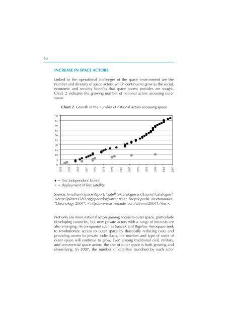 Security in Space The Next Generation - UNIDIR