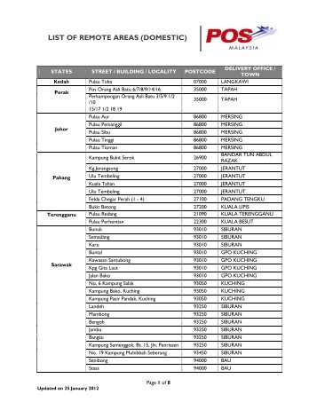 LIST OF REMOTE AREAS (DOMESTIC)