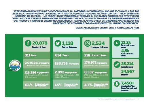 The Reef-World Foundation Annual Report 2019-2020