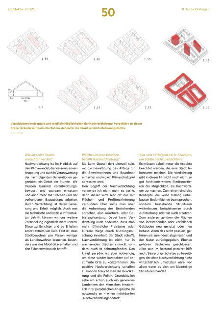 architektur FACHMAGAZIN People 2020