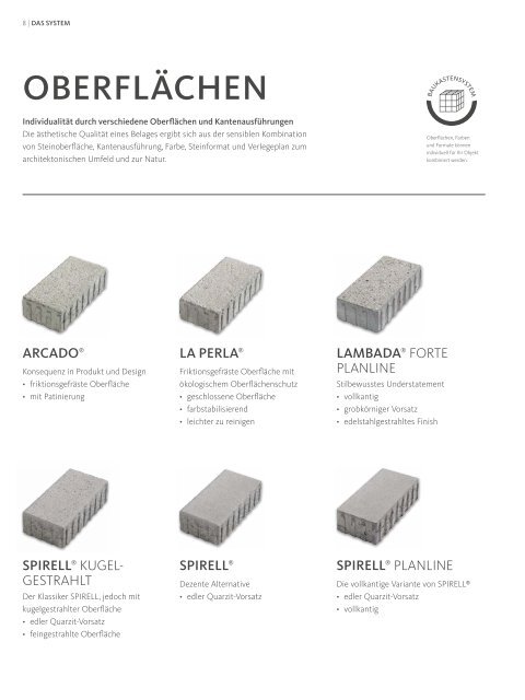 VS4 | VS5 Pflasterstein-System