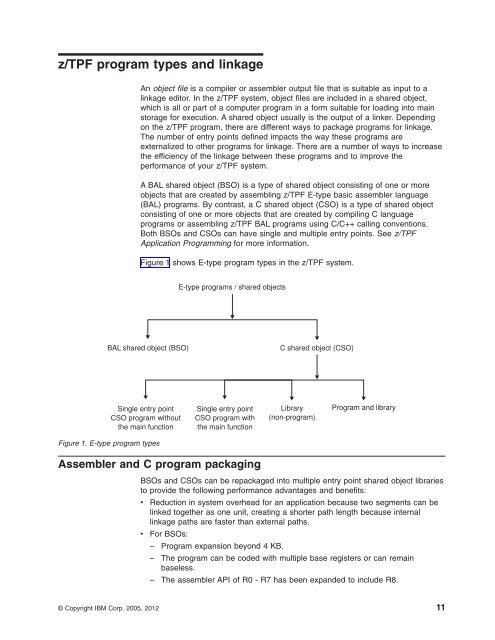 z/TPF Program Management - IBM