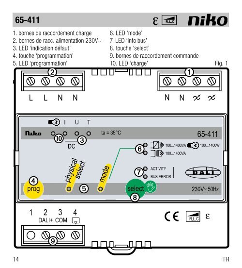 Manuel technique (pdf, 1.81 MB) - Niko