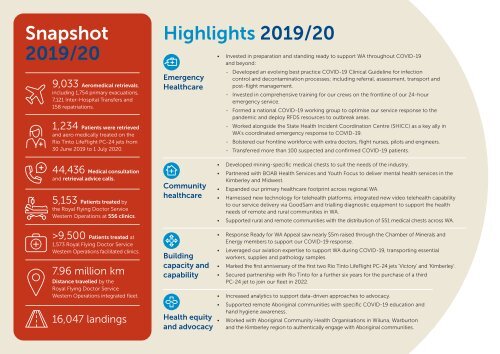 2019/2020 Annual Report