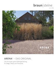 ARENA – DAS ORIGINAL