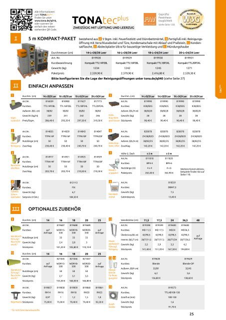 TONA Preisliste 2021