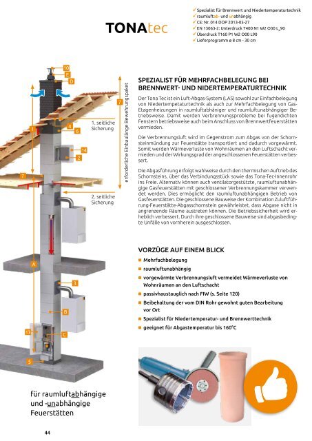 TONA Preisliste 2021