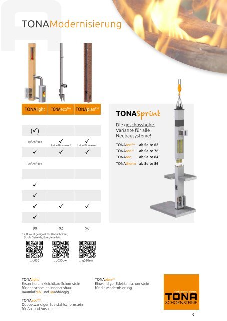 TONA Preisliste 2021