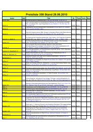 Liste 358 (deutsche Sonderdrucke)Stand 02.07.2009