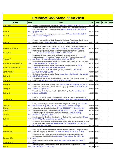 Liste 358 (deutsche Sonderdrucke)Stand 02.07.2009