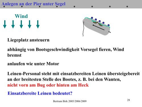 Hafenmanöver Anlegen unter Segel an Boje und Pier