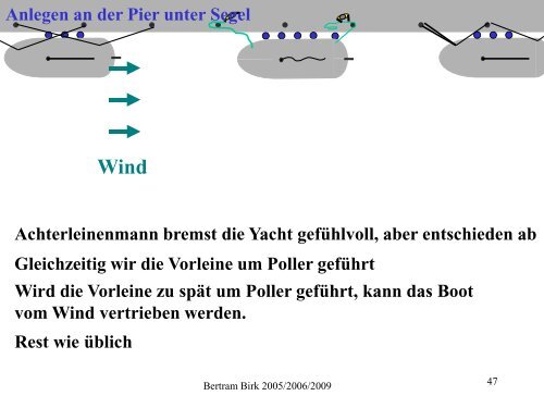 Hafenmanöver Anlegen unter Segel an Boje und Pier