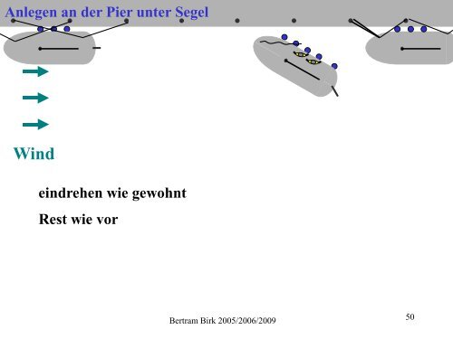 Hafenmanöver Anlegen unter Segel an Boje und Pier